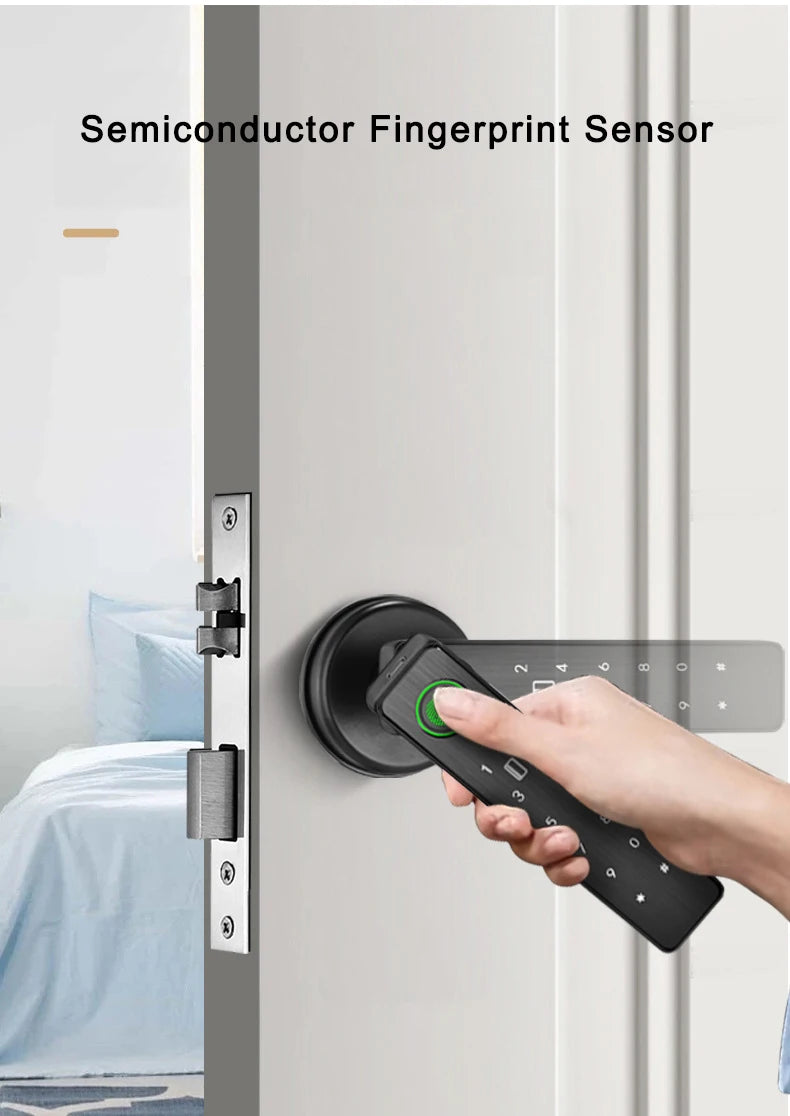 Fingerprint Smarth Door Lock Knob, 5-In-1 Smart Door Knob