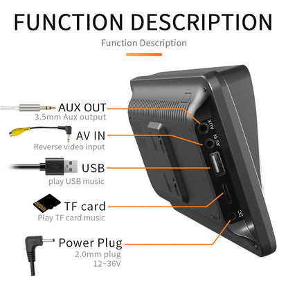 Car Touchscreen for CarCarplay & Android Auto With Rearview Camera